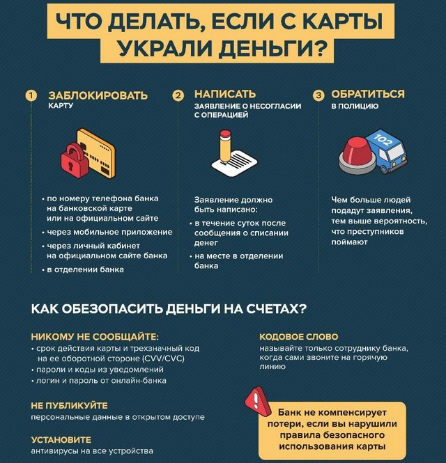 kibervezopasn 20221031 3